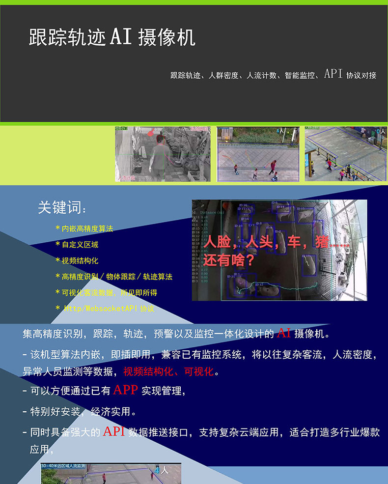 景區商場超市客運智能監控AI攝像機客流人數統計軌跡跟蹤支持定制開發